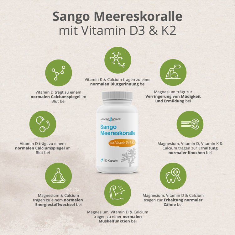 Sango Meereskoralle mit Vitamin D3 & K2, Kapseln, 120 Stück